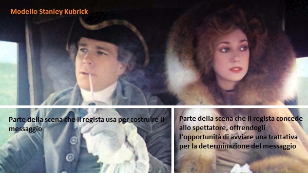 Barry Lyndon