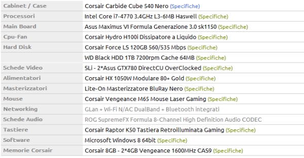 Nvidia Battlebox