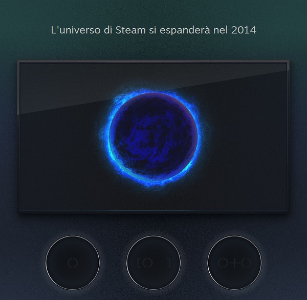 Annuncio Steam Box